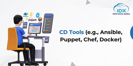 CD Tools (e.g., Ansible, Puppet, Chef, Docker)