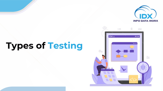 Types of Testing